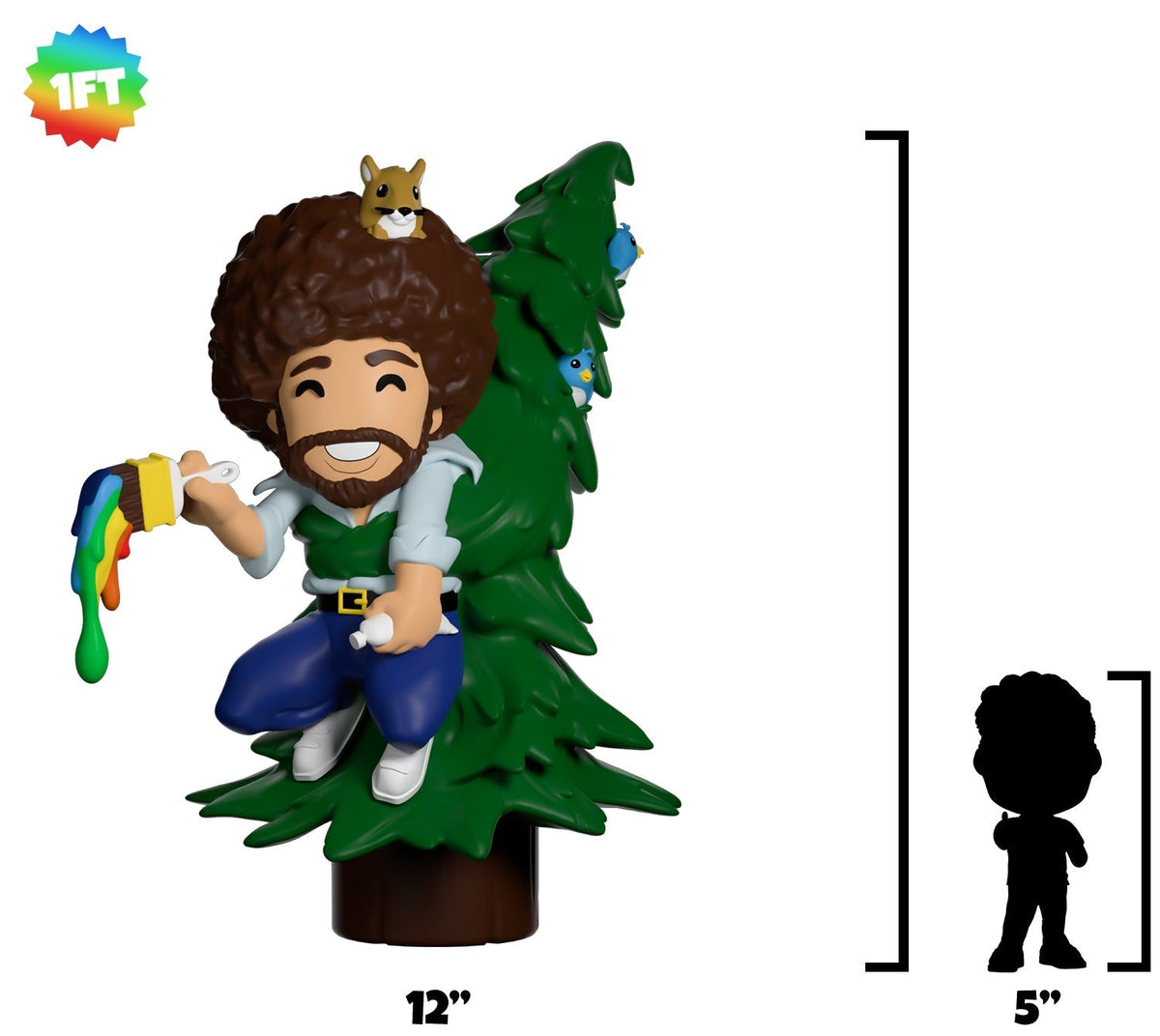 Bob Ross, remets le Héros