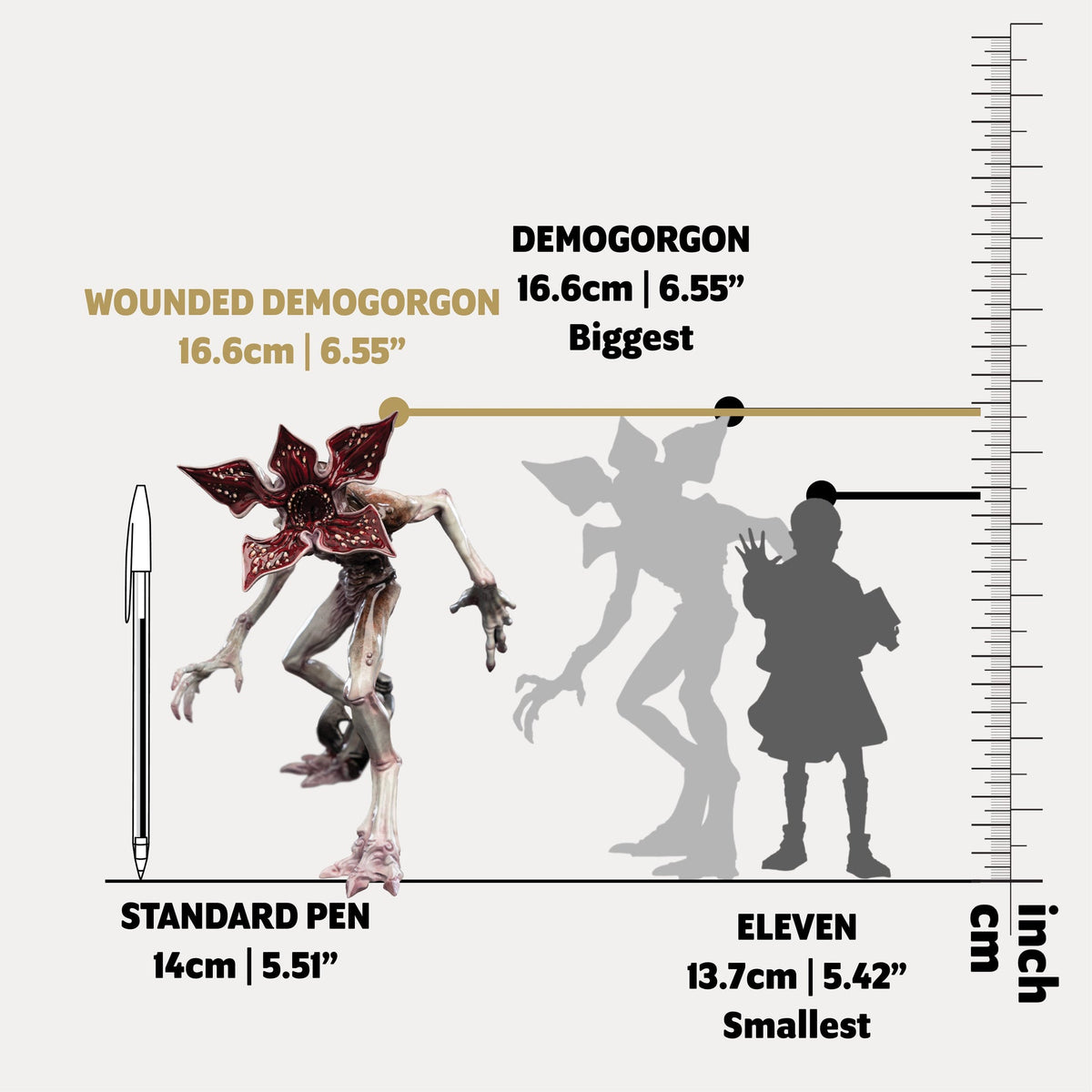 Démogorgon blessé Stranger Things, figurine Mini Epics Wētā Workshop – vue 8 sur 8