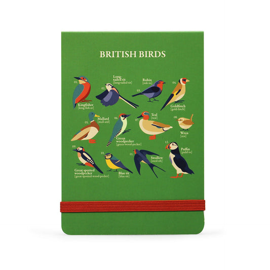 RSPB Birds of the Garden - spotting guide