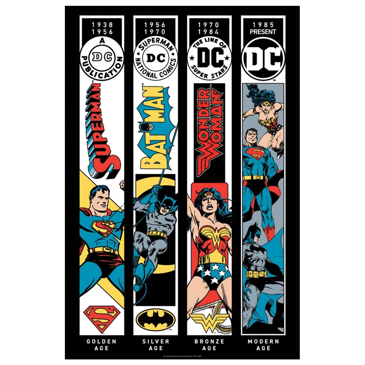 Affiche collector DC Comics - Ages